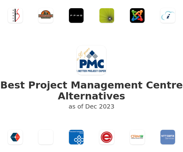 Best Project Management Centre Alternatives