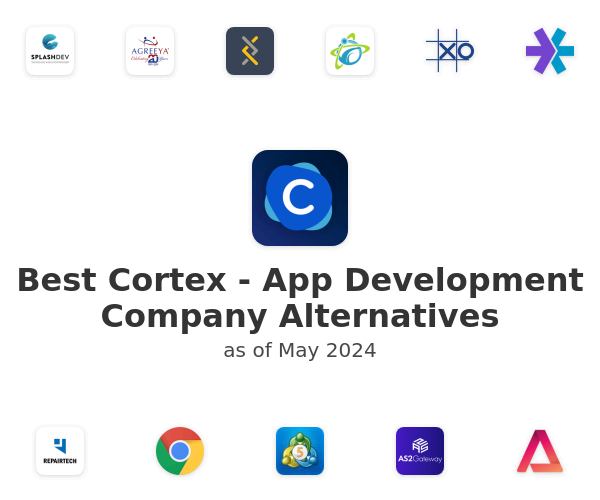 Best Cortex - App Development Company Alternatives