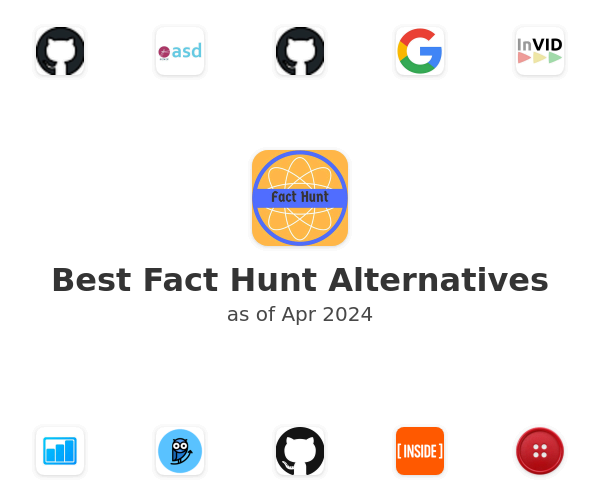 Best Fact Hunt Alternatives