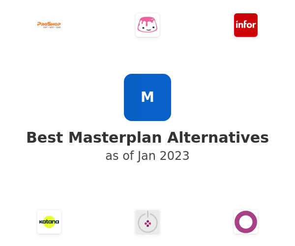 Best Masterplan Alternatives