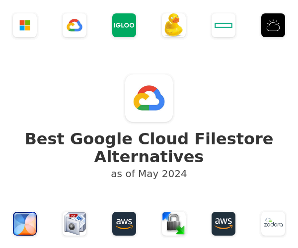 Best Google Cloud Filestore Alternatives