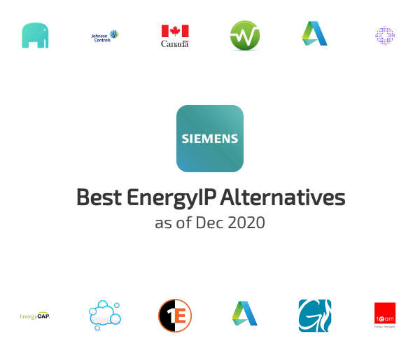 Best new.siemens.com EnergyIP Alternatives