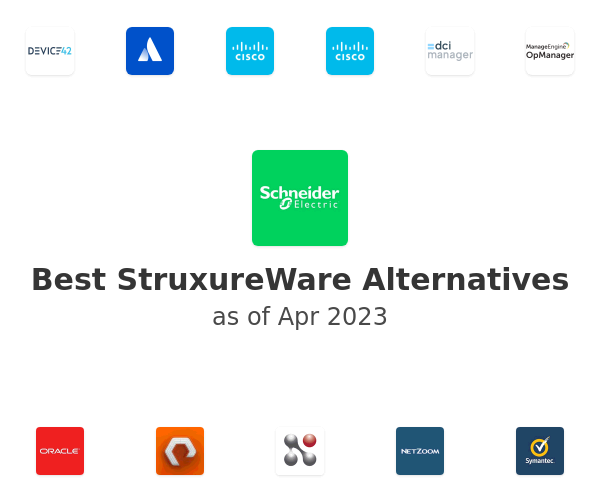 Best StruxureWare Alternatives