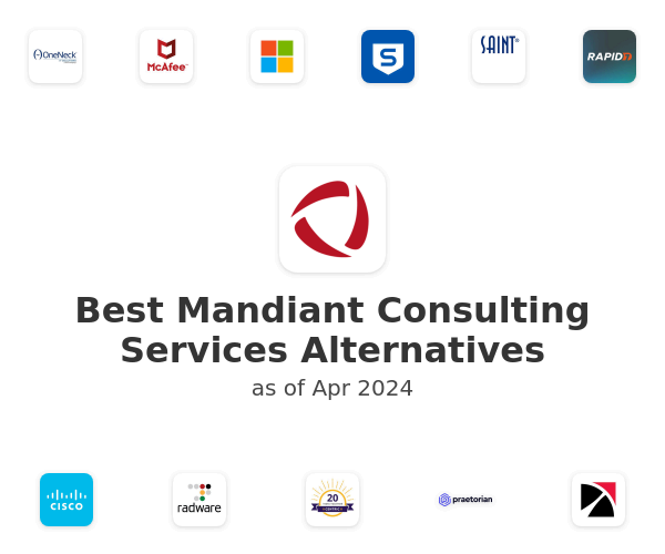 Best Mandiant Consulting Services Alternatives