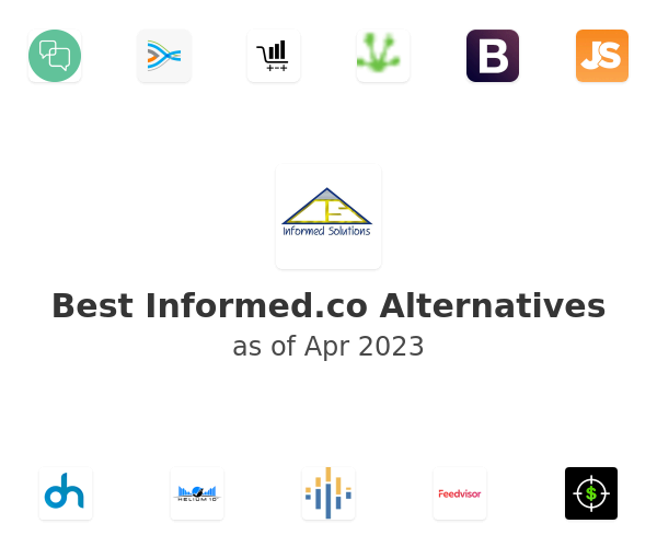 Best Informed.co Alternatives