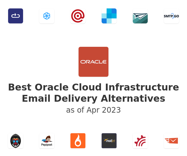 Best Oracle Cloud Infrastructure Email Delivery Alternatives