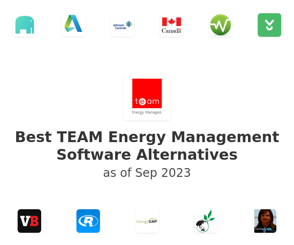 Best TEAM Energy Management Software Alternatives