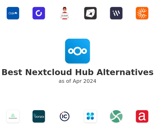 Best Nextcloud Hub Alternatives