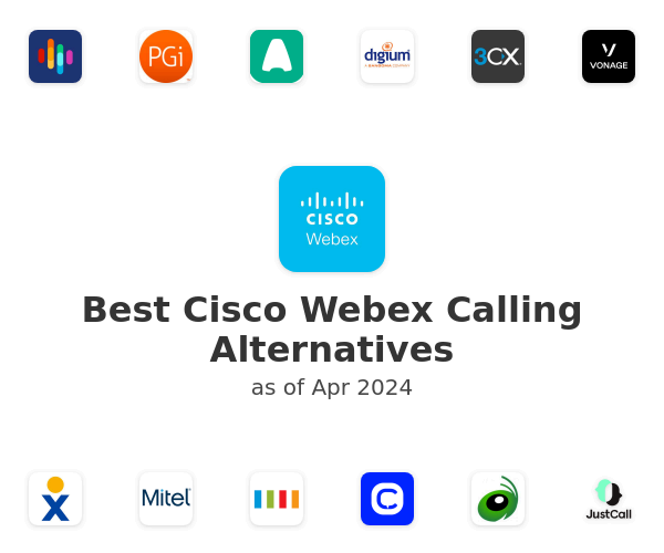 Best Cisco Webex Calling Alternatives