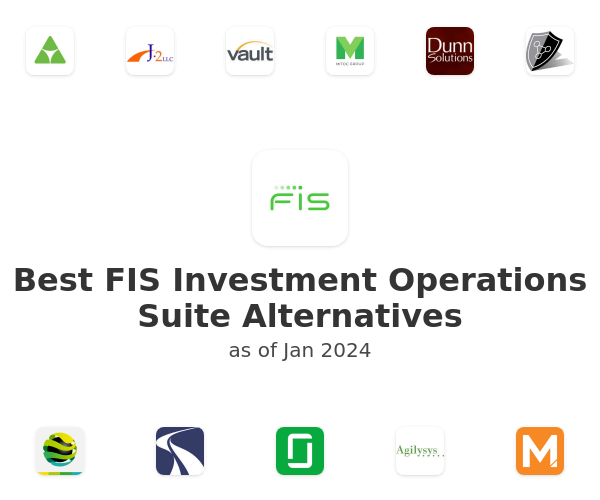 Best FIS Investment Operations Suite Alternatives