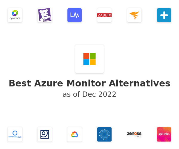 Best Azure Monitor Alternatives