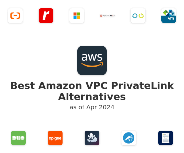 Best Amazon VPC PrivateLink Alternatives