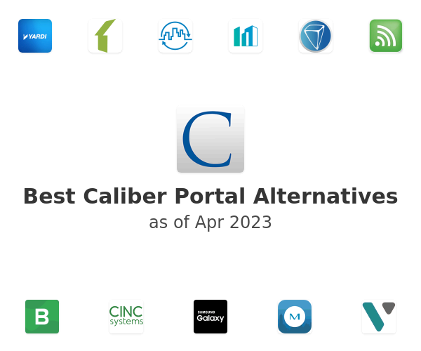 Best Caliber Portal Alternatives