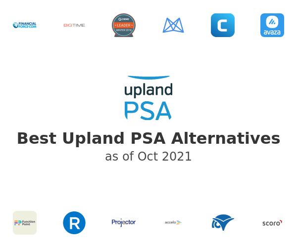 Best Upland PSA Alternatives