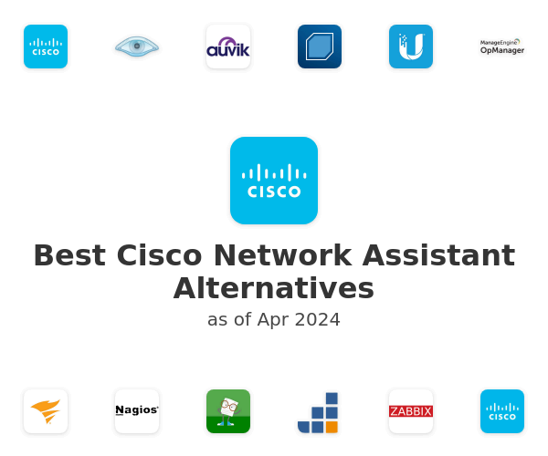 Best Cisco Network Assistant Alternatives