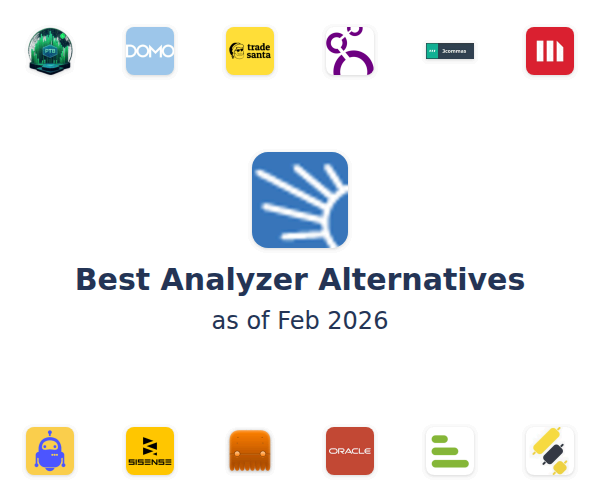 Best Analyzer Alternatives