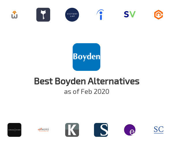 Best Boyden Alternatives