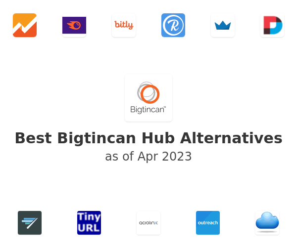 Best Bigtincan Hub Alternatives