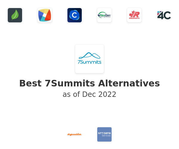 Best 7Summits Alternatives