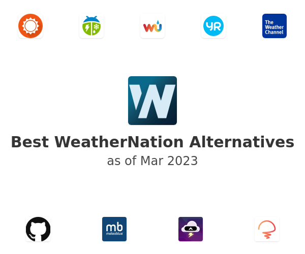 Best WeatherNation Alternatives