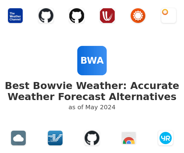 Best Bowvie Weather: Accurate Weather Forecast Alternatives