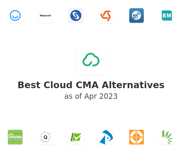 Best Cloud CMA Alternatives