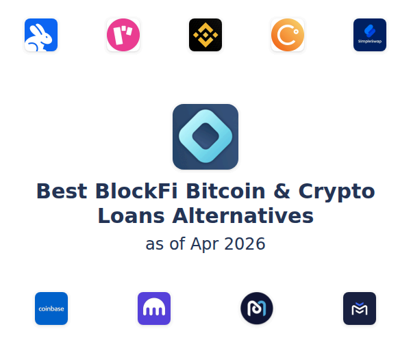 Best BlockFi Bitcoin & Crypto Loans Alternatives
