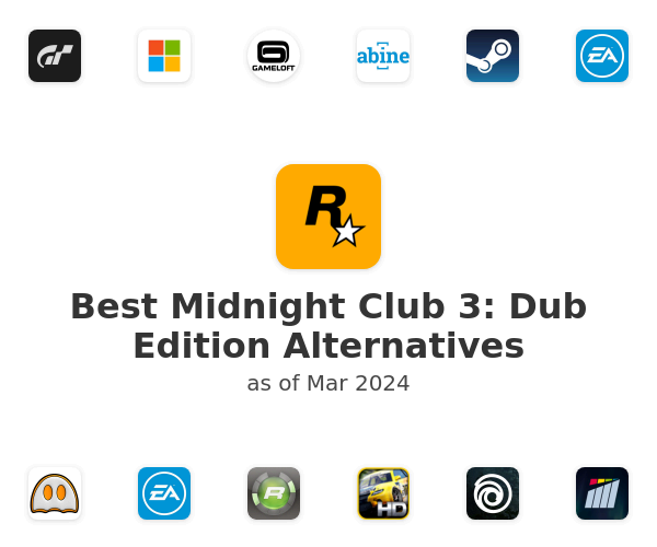 Best Midnight Club 3: Dub Edition Alternatives
