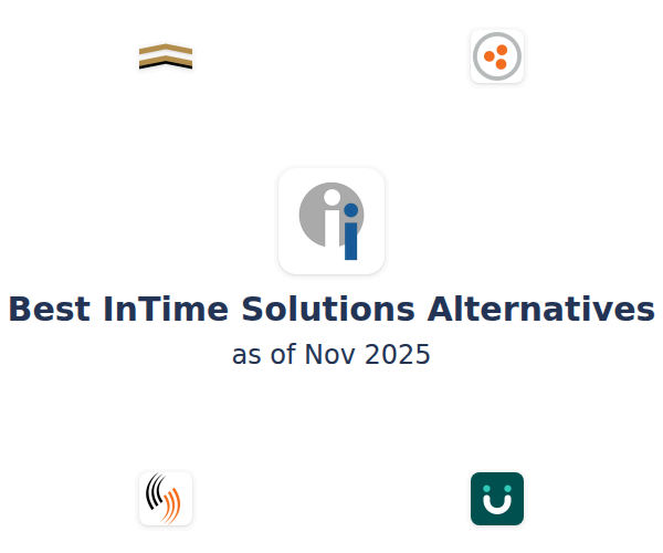 Best InTime Solutions Alternatives