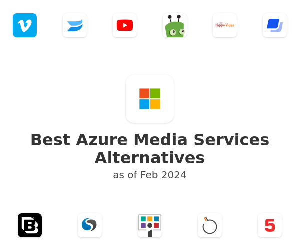 Best Azure Media Services Alternatives