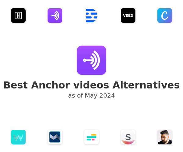 Best Anchor videos Alternatives