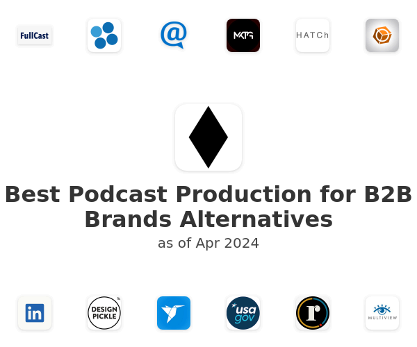 Best Podcast Production for B2B Brands Alternatives