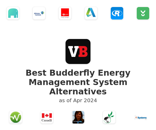 Best Budderfly Energy Management System Alternatives