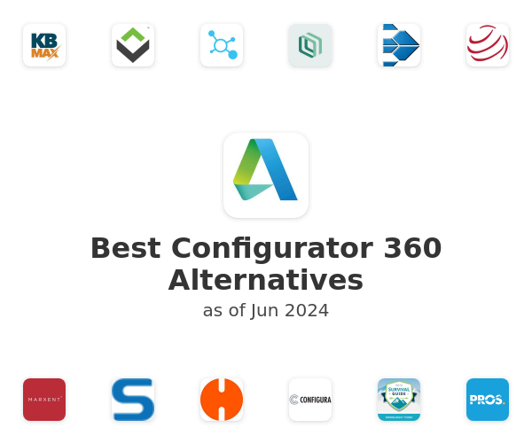 Best Configurator 360 Alternatives