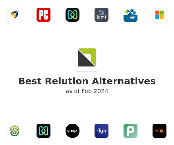 Best Relution Alternatives