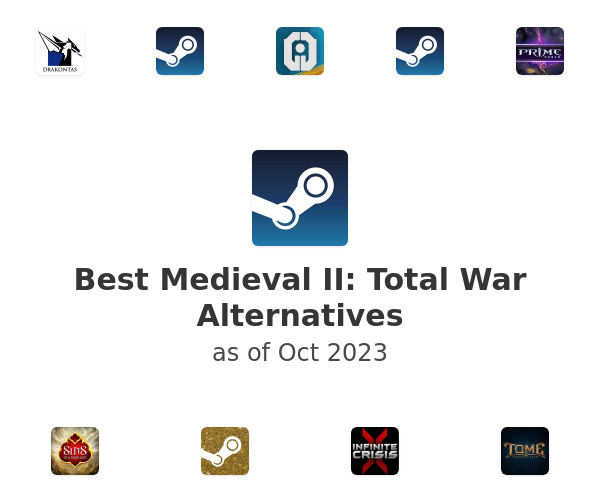 Best Medieval II: Total War Alternatives