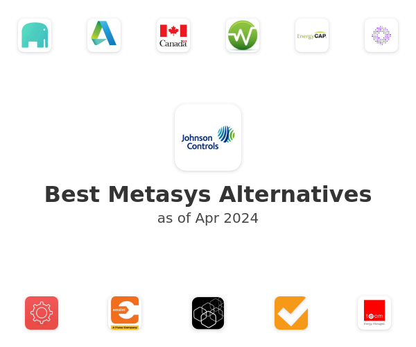 Best Metasys Alternatives