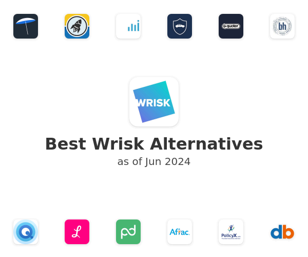 Best Wrisk Alternatives