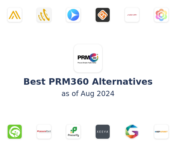 Best PRM360 Alternatives