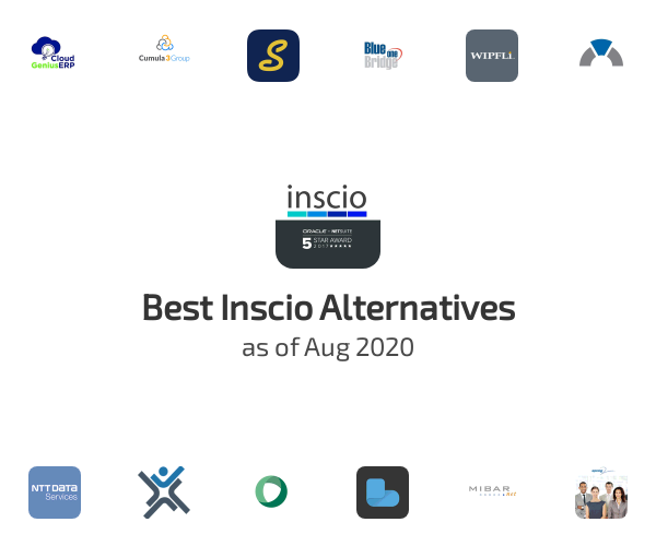 Best Inscio Alternatives