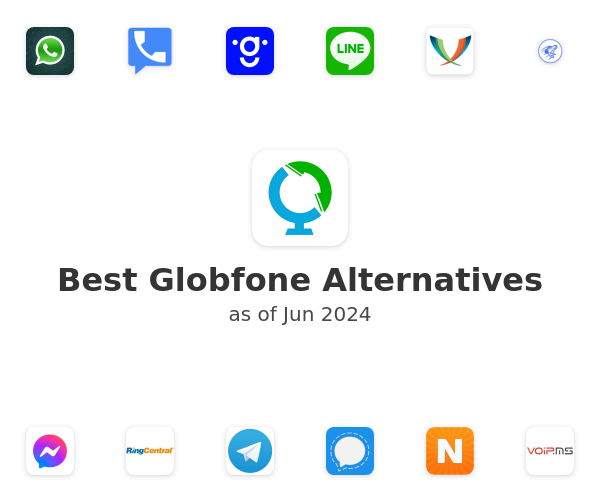 Best Globfone Alternatives