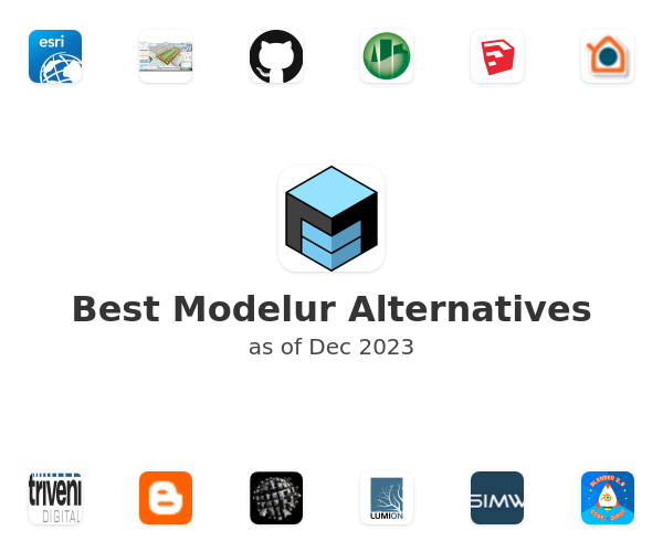 Best Modelur Alternatives