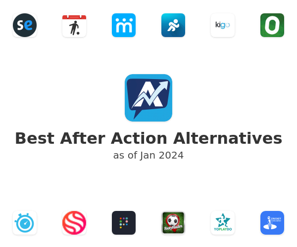Best After Action Alternatives