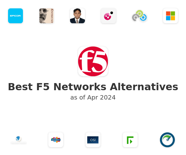 Best F5 Networks Alternatives