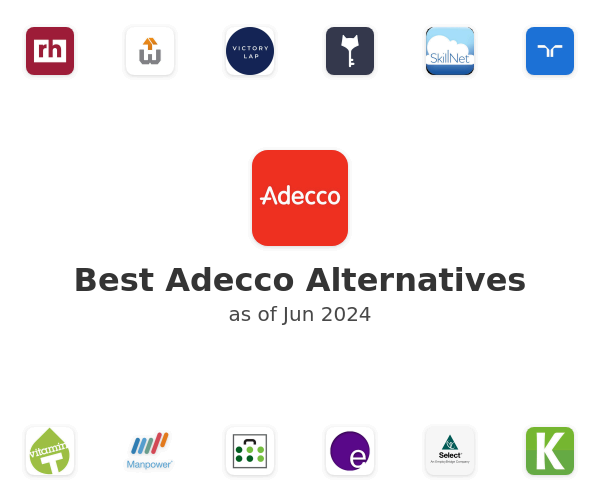 Best Adecco Alternatives