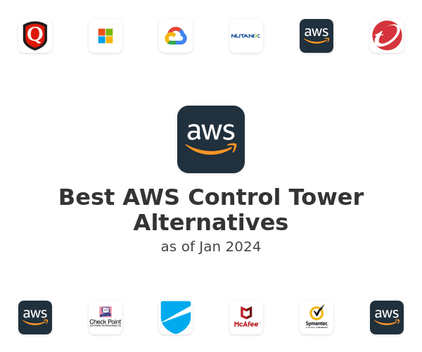 Best AWS Control Tower Alternatives