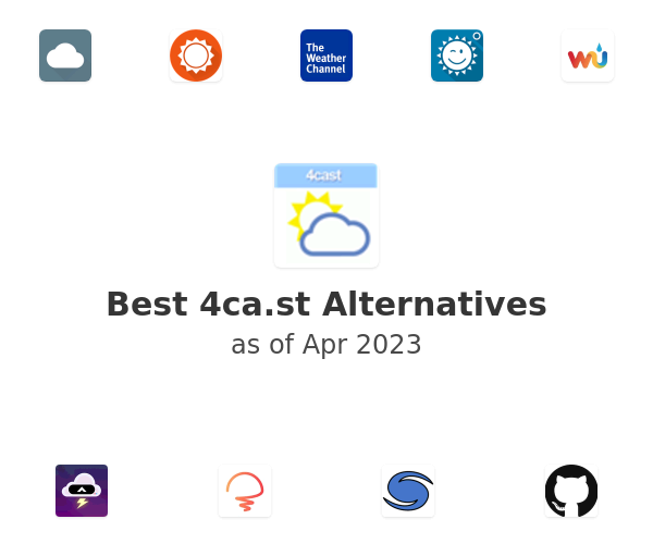 Best 4ca.st Alternatives