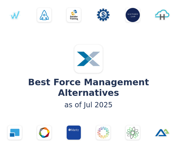Best Force Management Alternatives