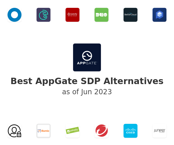 Best AppGate SDP Alternatives