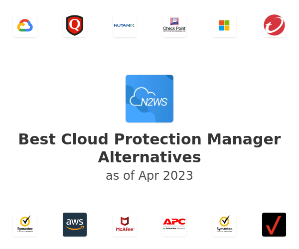Best Cloud Protection Manager Alternatives